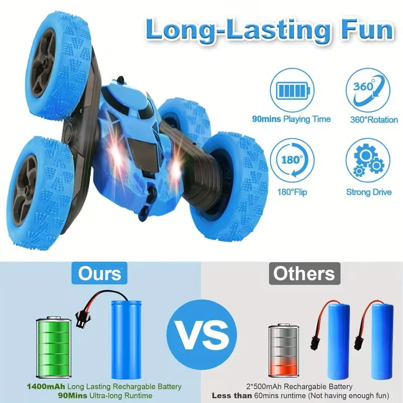 Double-Sided Remote-Controlled Stunt Tumble Car