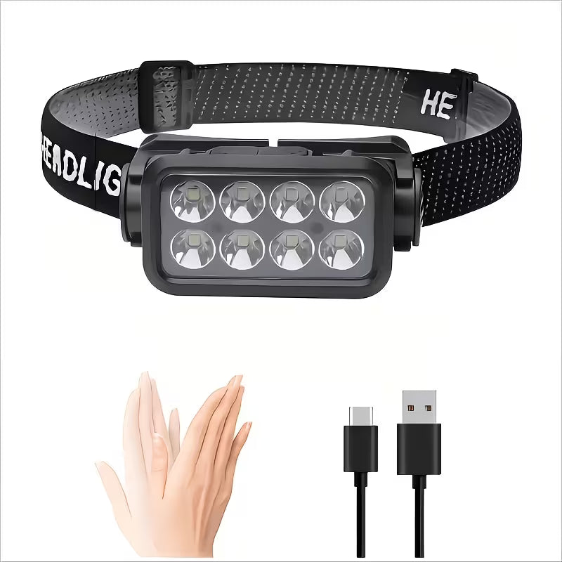 Rechargeable LED Headlamp, 6-Mode Ultra-Bright Front Light