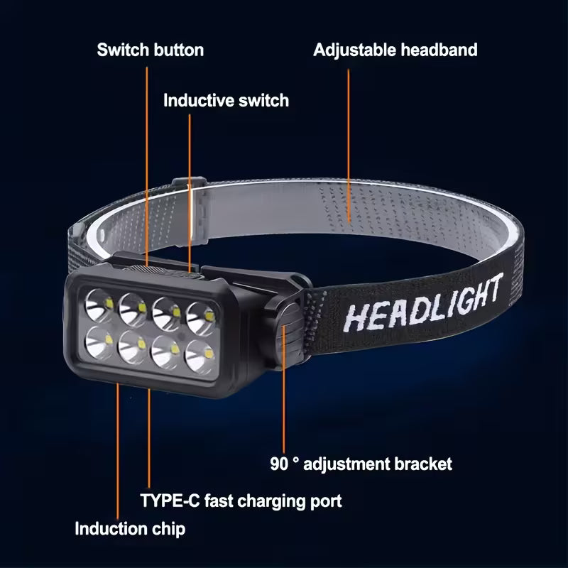 Rechargeable LED Headlamp, 6-Mode Ultra-Bright Front Light