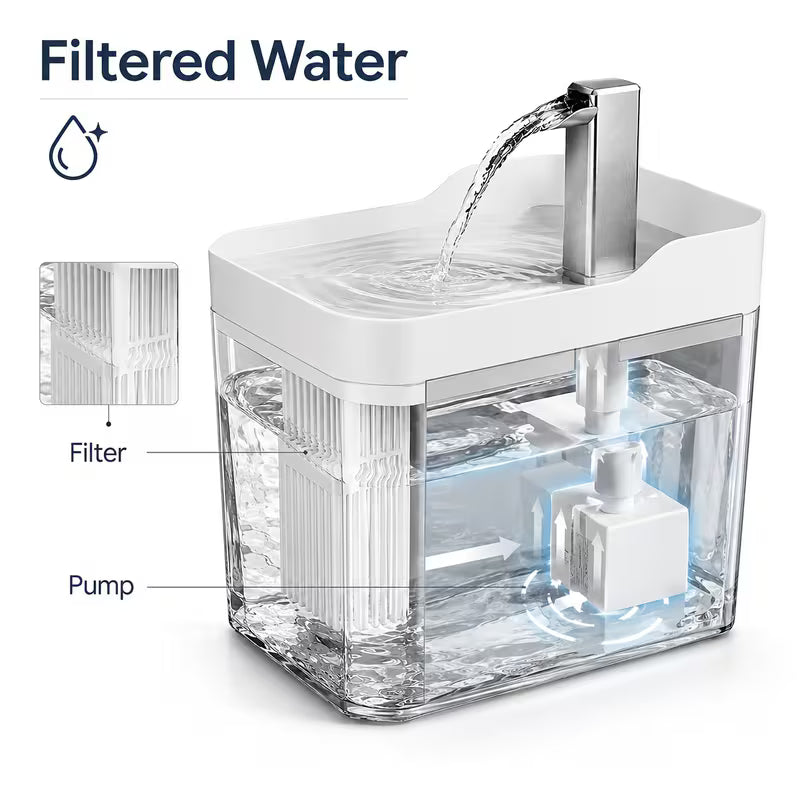 Pet Smart Drinking Fountain Fully Automatic Recirculating Cat & Dog Water Dispenser