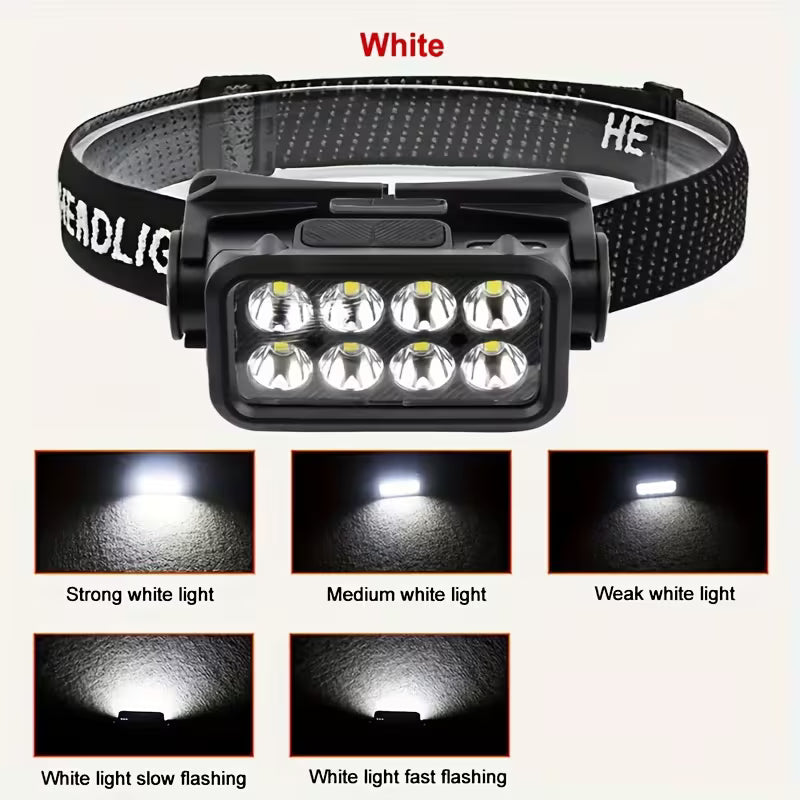 Rechargeable LED Headlamp, 6-Mode Ultra-Bright Front Light