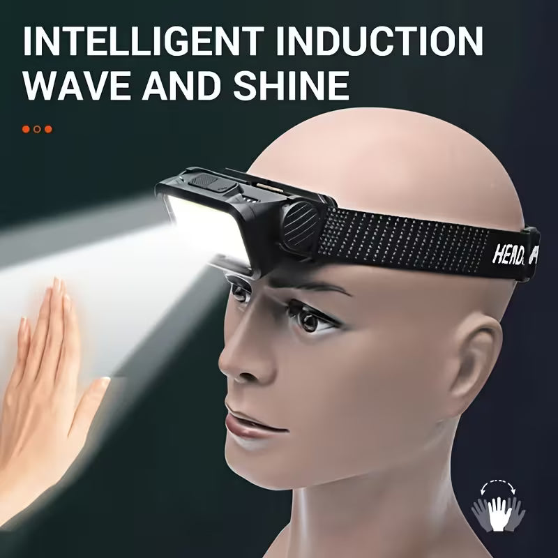 Rechargeable LED Headlamp, 6-Mode Ultra-Bright Front Light