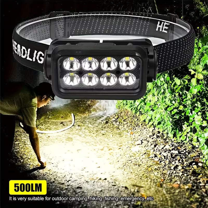 Rechargeable LED Headlamp, 6-Mode Ultra-Bright Front Light
