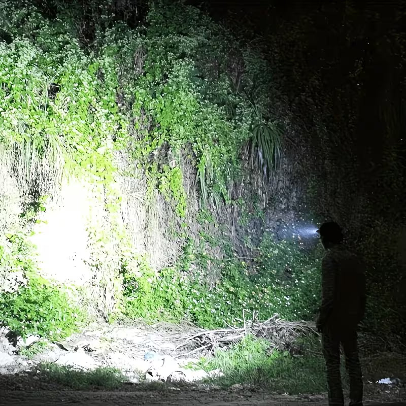 Rechargeable LED Headlamp, 6-Mode Ultra-Bright Front Light