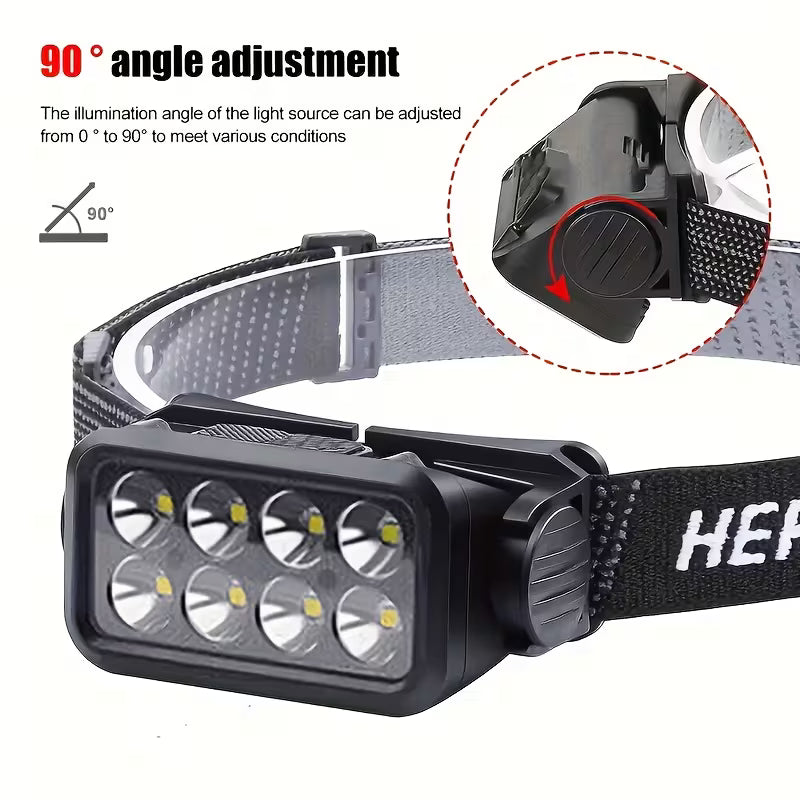 Rechargeable LED Headlamp, 6-Mode Ultra-Bright Front Light