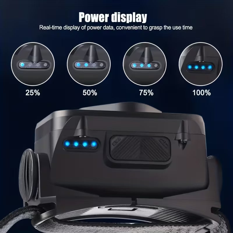 Rechargeable LED Headlamp, 6-Mode Ultra-Bright Front Light