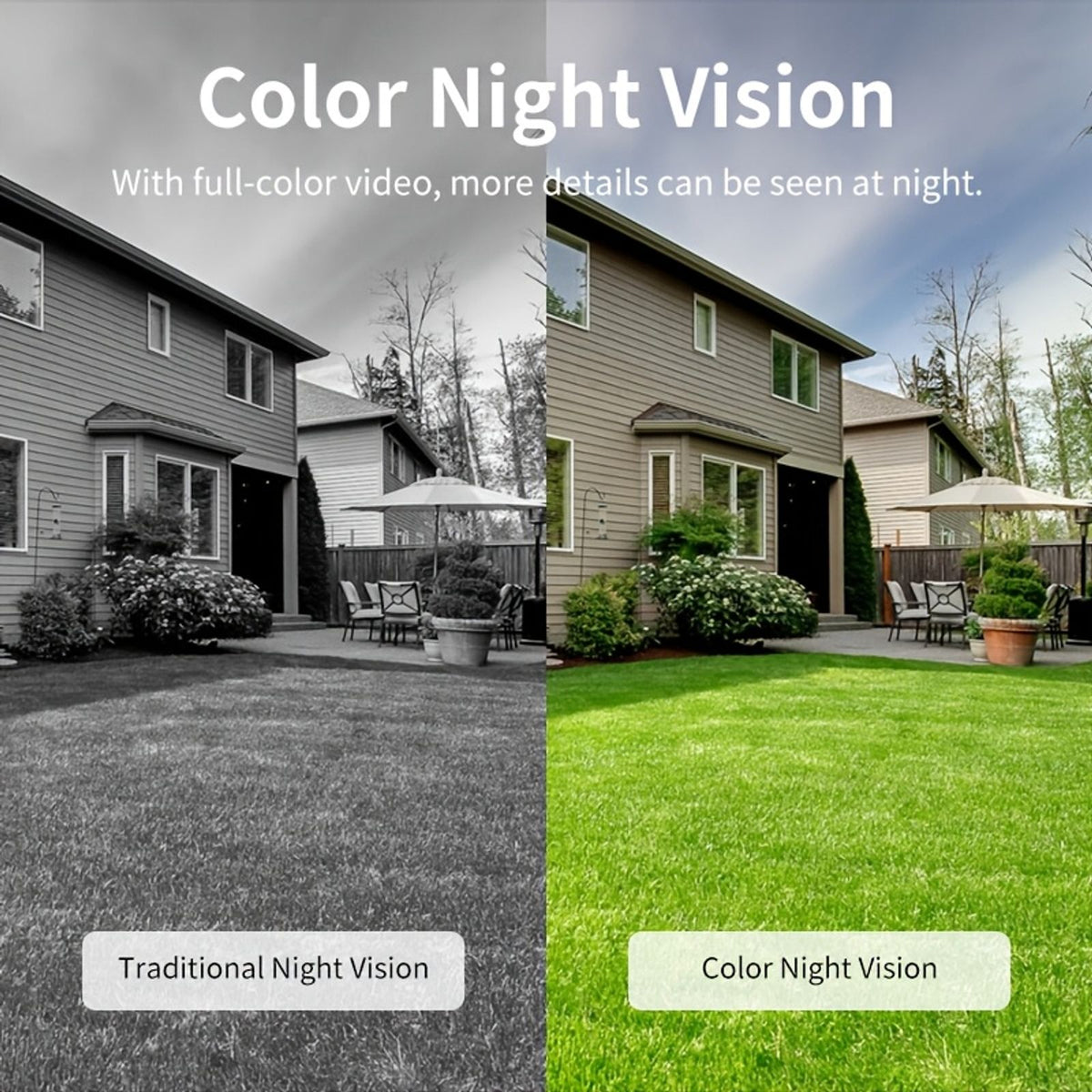 1pc/2pcs High-Definition 6MP Window Security Camera, Smart Indoor Wifi Camera, Supports 2.4Ghz/5Ghz Networks, Equipped with AI Full-Color Night Vision, Motion And Human Detection, And Supports 911 Emergency Alerts. Quick And Easy Installation image 13