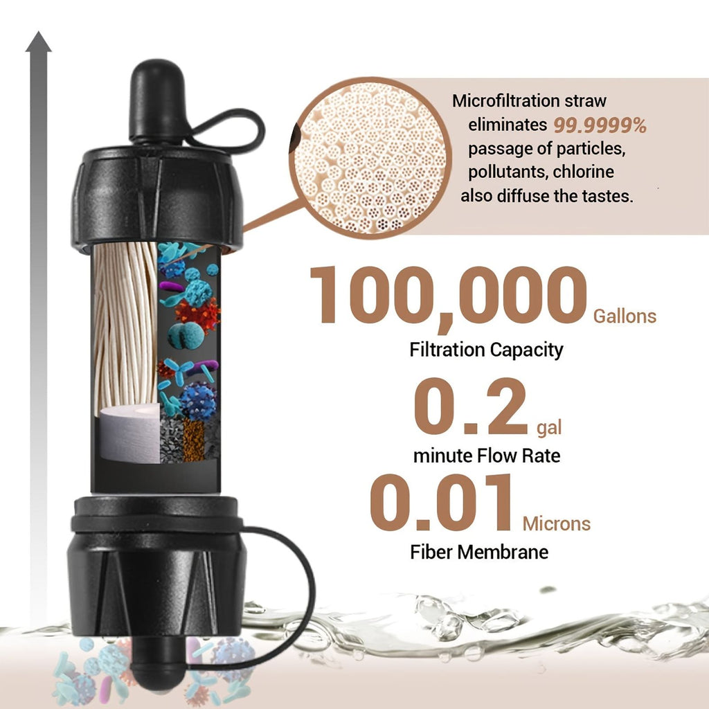 water filter straws outdoor portable filter straws survival image 7