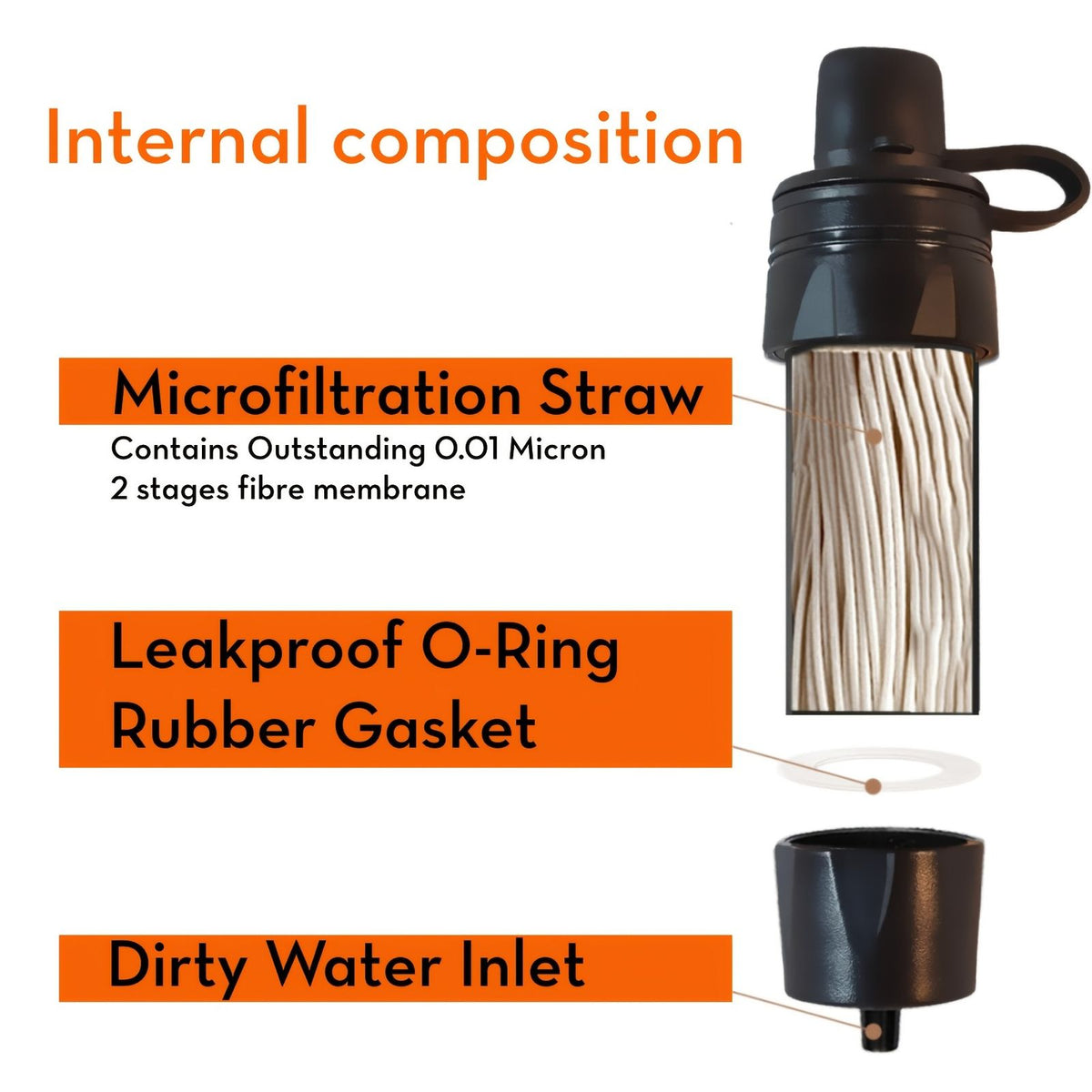 water filter straws outdoor portable filter straws survival image 9