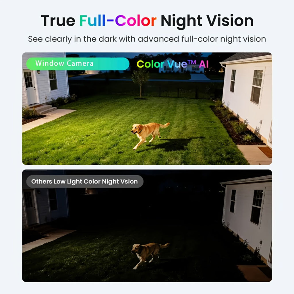 1pc/2pcs High-Definition 6MP Window Security Camera, Smart Indoor Wifi Camera, Supports 2.4Ghz/5Ghz Networks, Equipped with AI Full-Color Night Vision, Motion And Human Detection, And Supports 911 Emergency Alerts. Quick And Easy Installation image 10