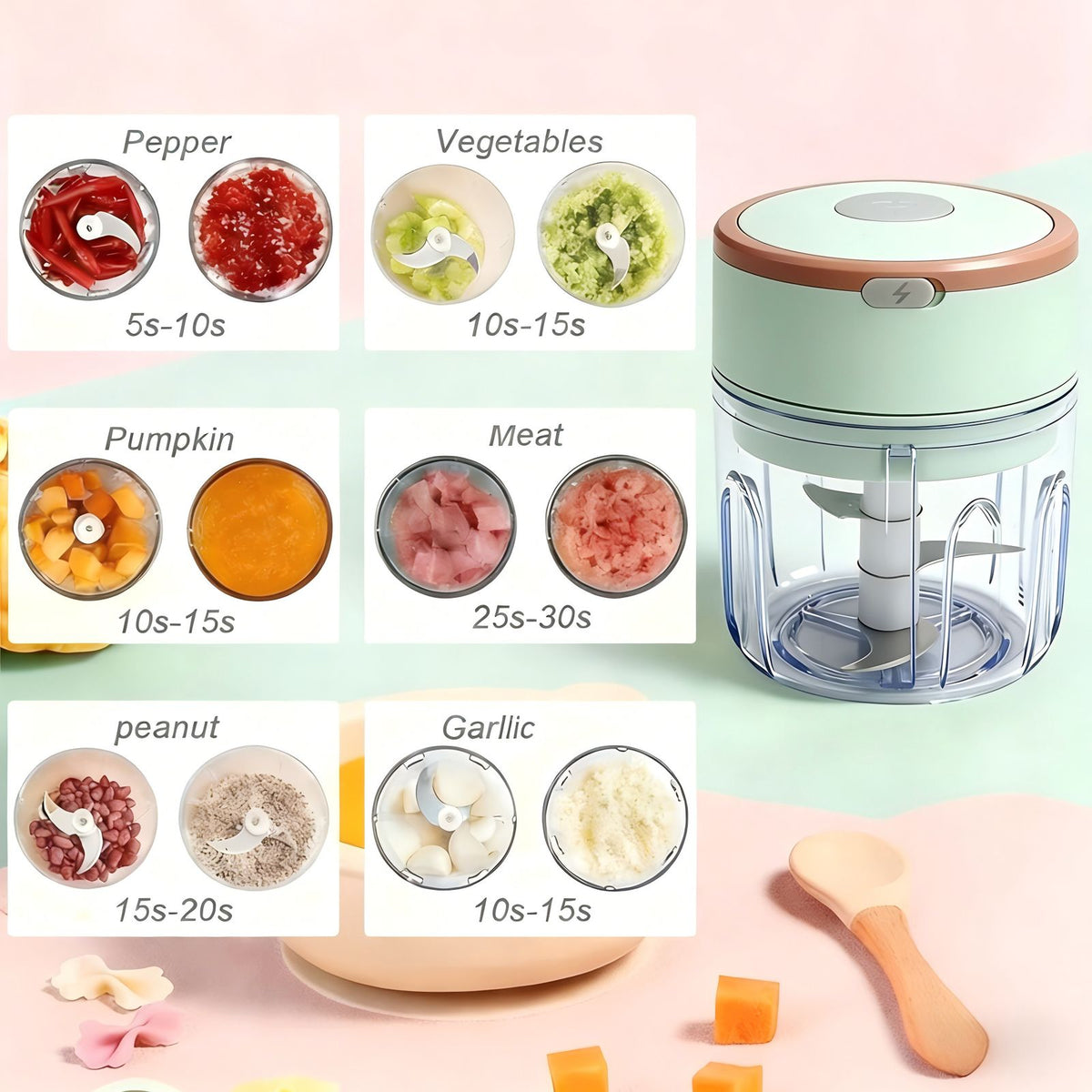 electric mini food chopper compact portable kitchen image 4